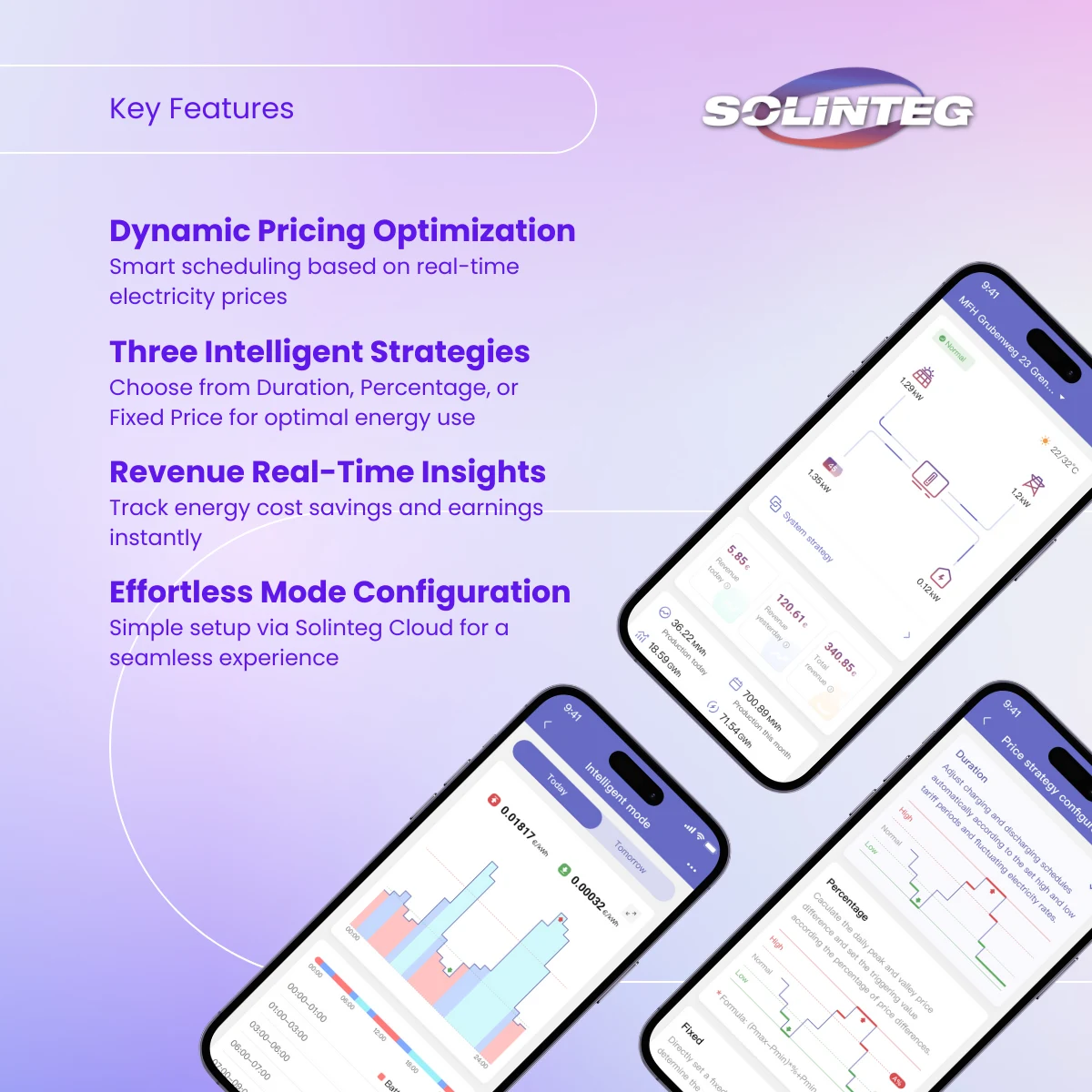 Solinteg Announces Intelligent Mode Launch on Solinteg Cloud, Advancing Smart Energy Management